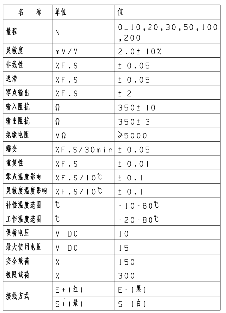 小型压式传感器LFC-15E