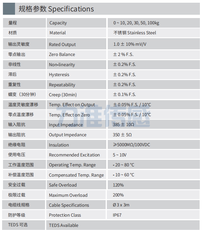 LFC-40C規格參數