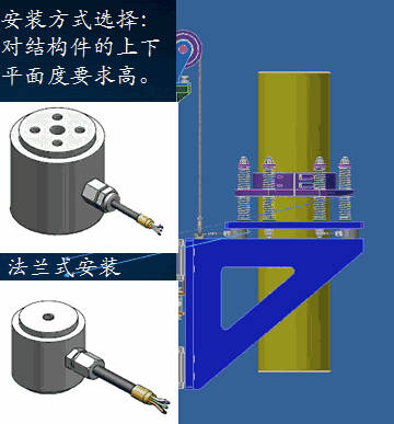 柱式传感器