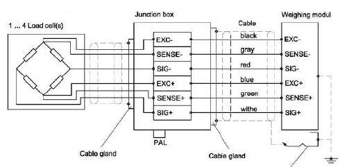 称重传感器一般的接线和安装方法